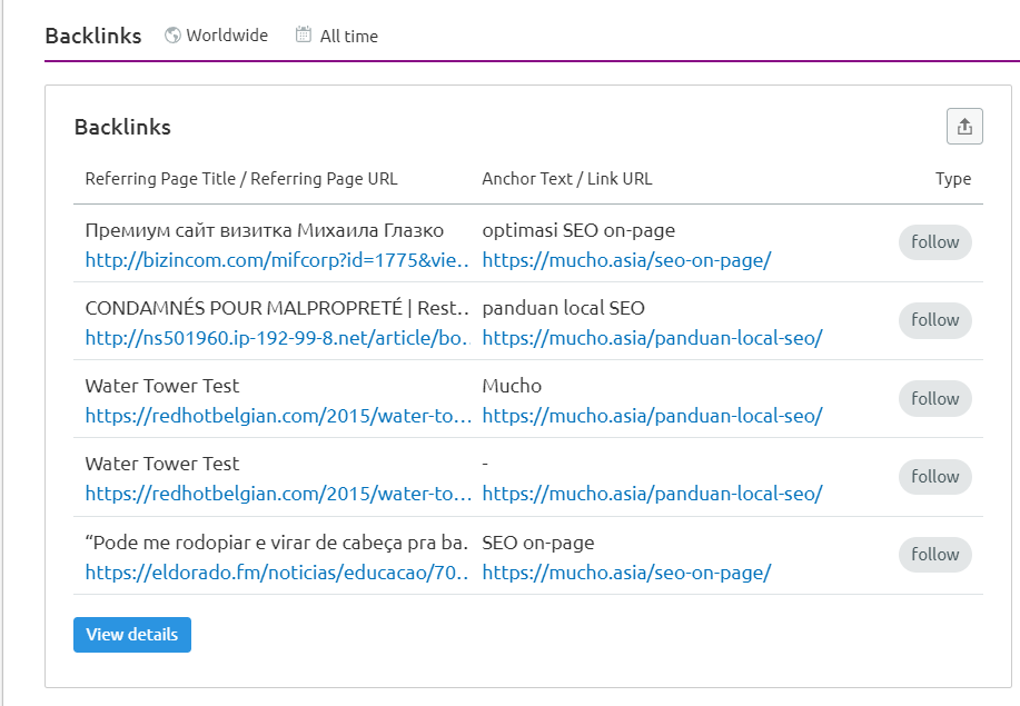 Cara Mudah Cek Backlink Website Kompetitor [4 Step]